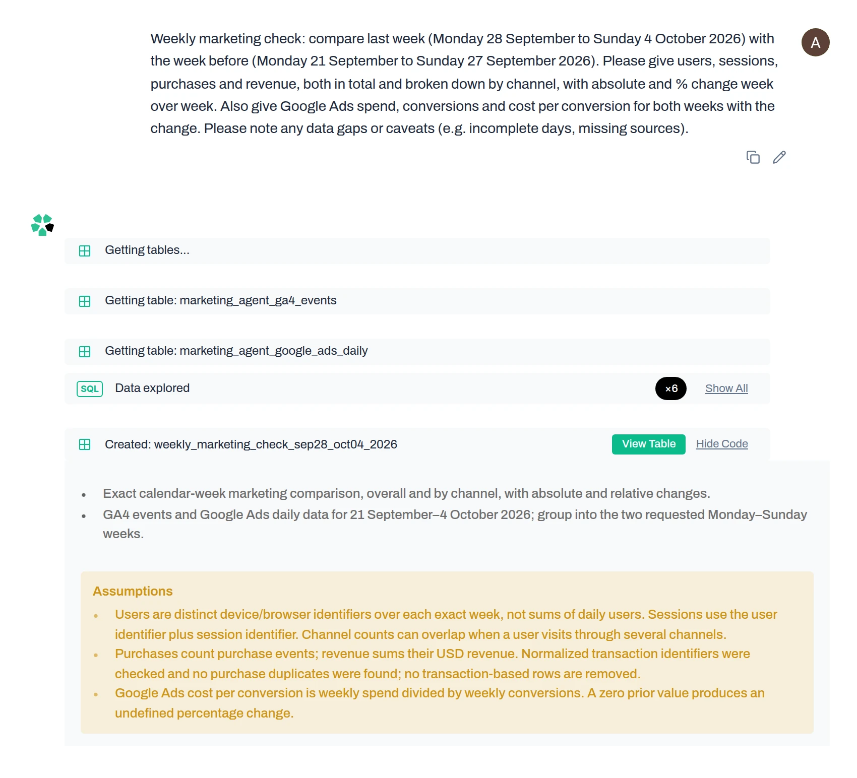 Anomaly chat showing the weekly marketing check question that Claude Code sent through MCP, followed by Anomaly’s steps: getting the GA4 events and Google Ads daily tables, six data checks and a created comparison table whose assumptions say users are distinct device or browser identifiers over each exact week, not sums of daily users.