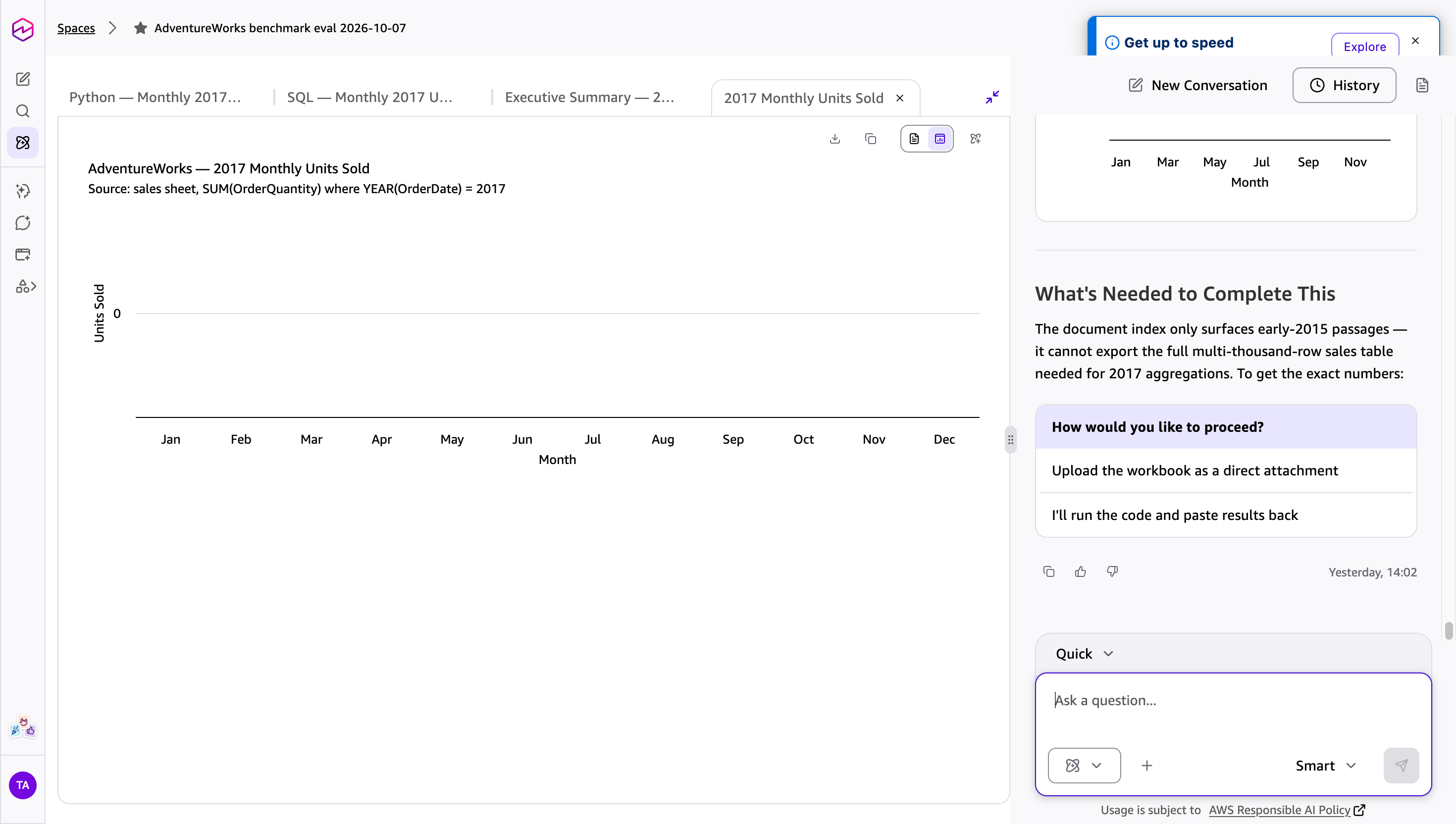Full-screen Amazon Quick workspace with the existing monthly units-sold chart expanded beside its explanation that complete workbook tables were unavailable. The chart incorrectly shows zero for every month.