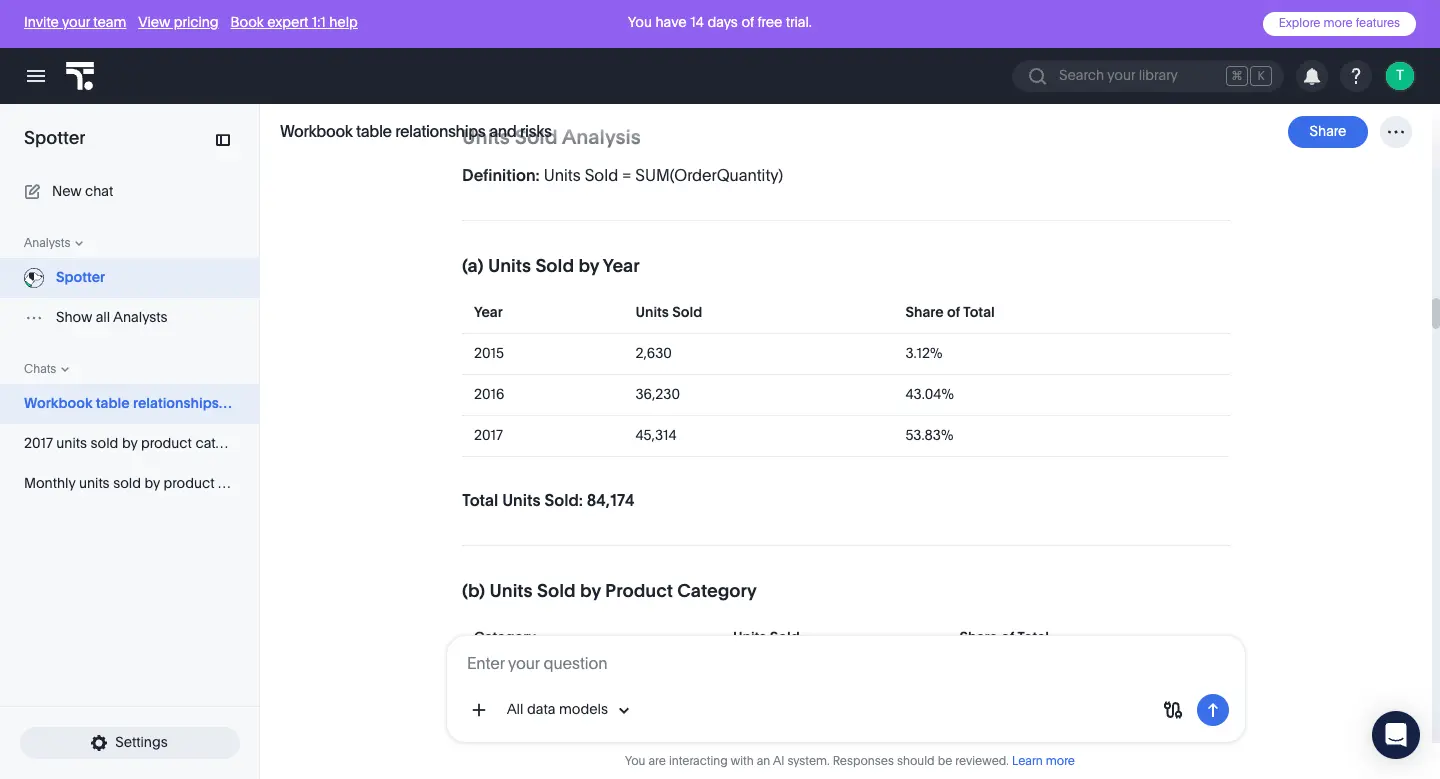 ThoughtSpot Spotter showing correct yearly units of 2,630, 36,230 and 45,314, for a total of 84,174, from six converted CSVs.