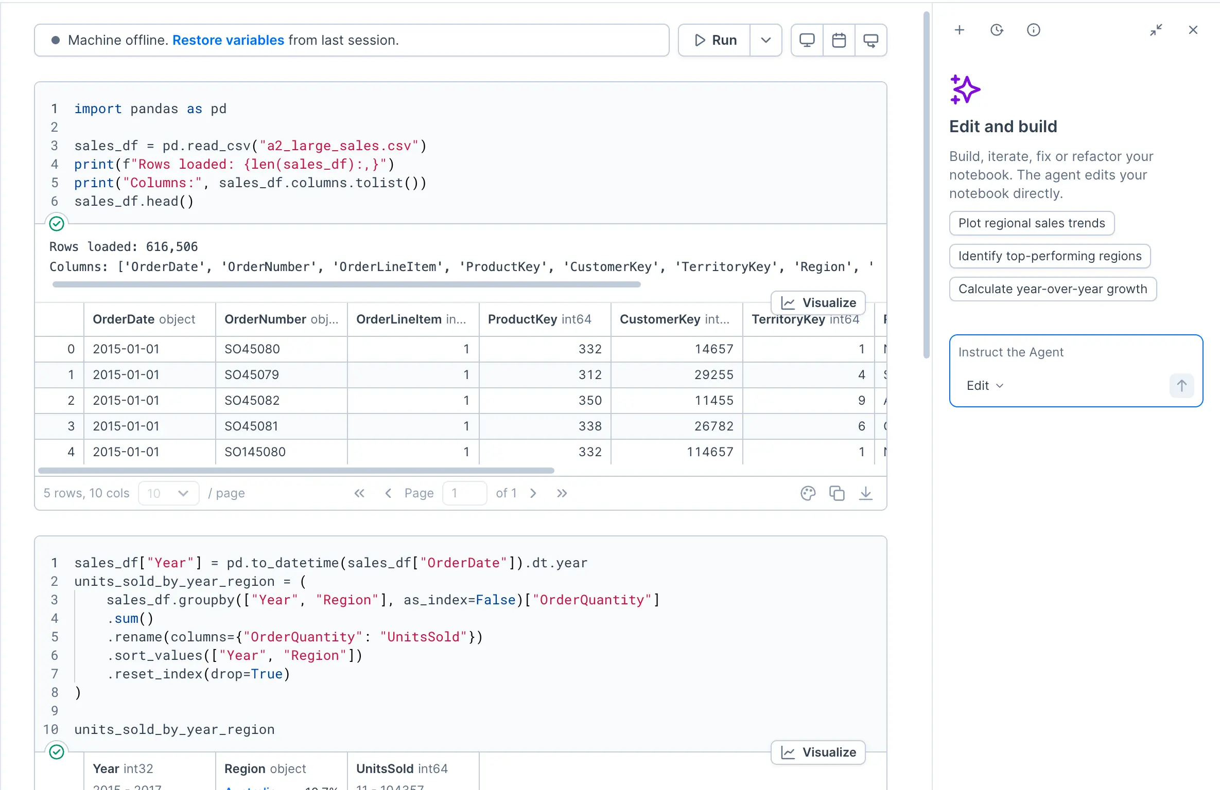 Deepnote notebook frame with Python code reading a2_large_sales.csv, the output Rows loaded: 616,506, a five-row data preview and the next year-and-region calculation. The notebook's AI panel remains visible; its account and project header have been cropped out.