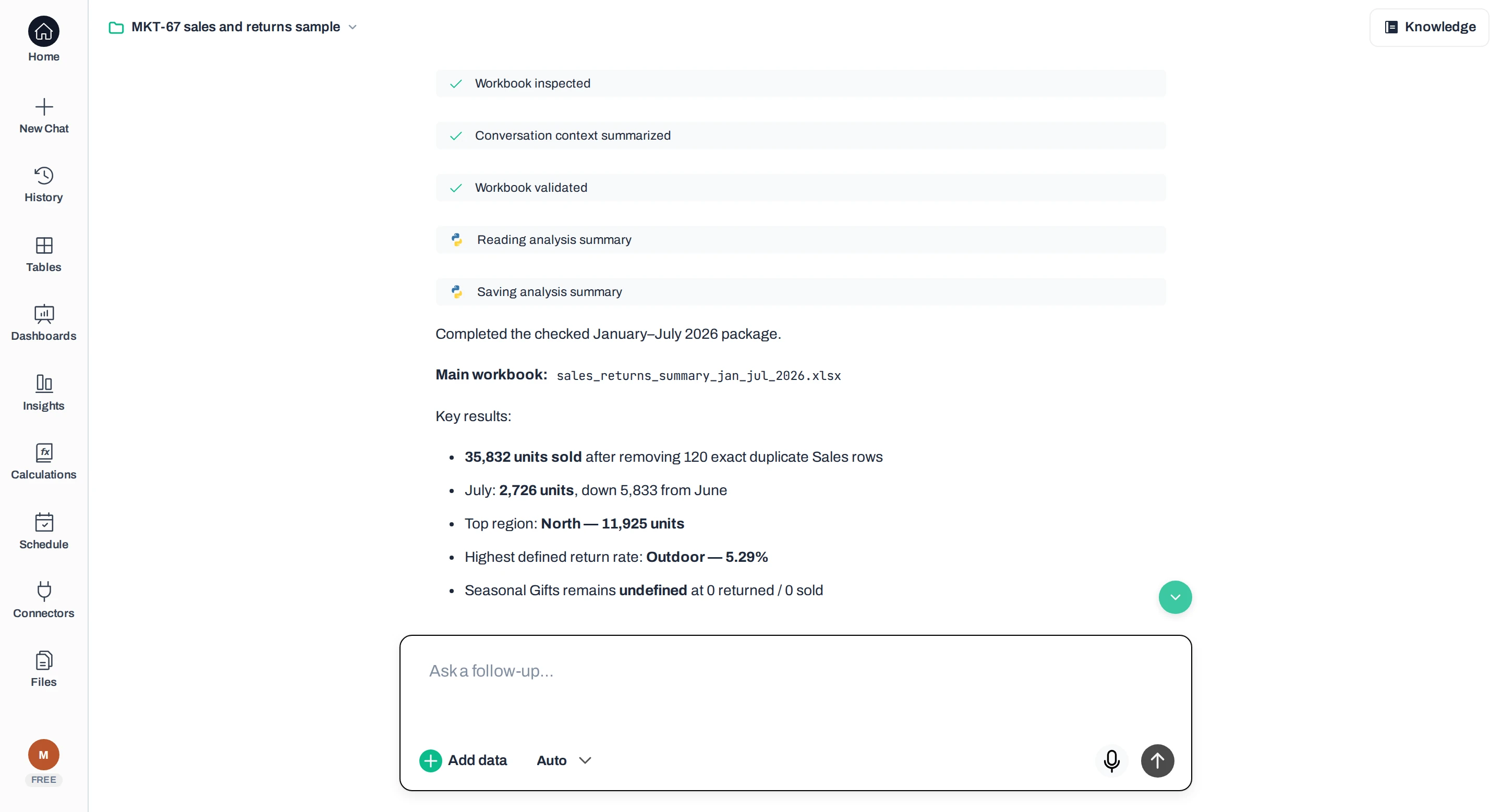 Anomaly chat reply after the July upload. It says it completed the checked January–July 2026 package, with main workbook sales_returns_summary_jan_jul_2026.xlsx. It reports 35,832 units sold after removing 120 exact duplicate Sales rows; July at 2,726 units, down 5,833 from June; North as top region with 11,925 units; Outdoor as the highest defined return rate, 5.29%; and Seasonal Gifts as undefined.