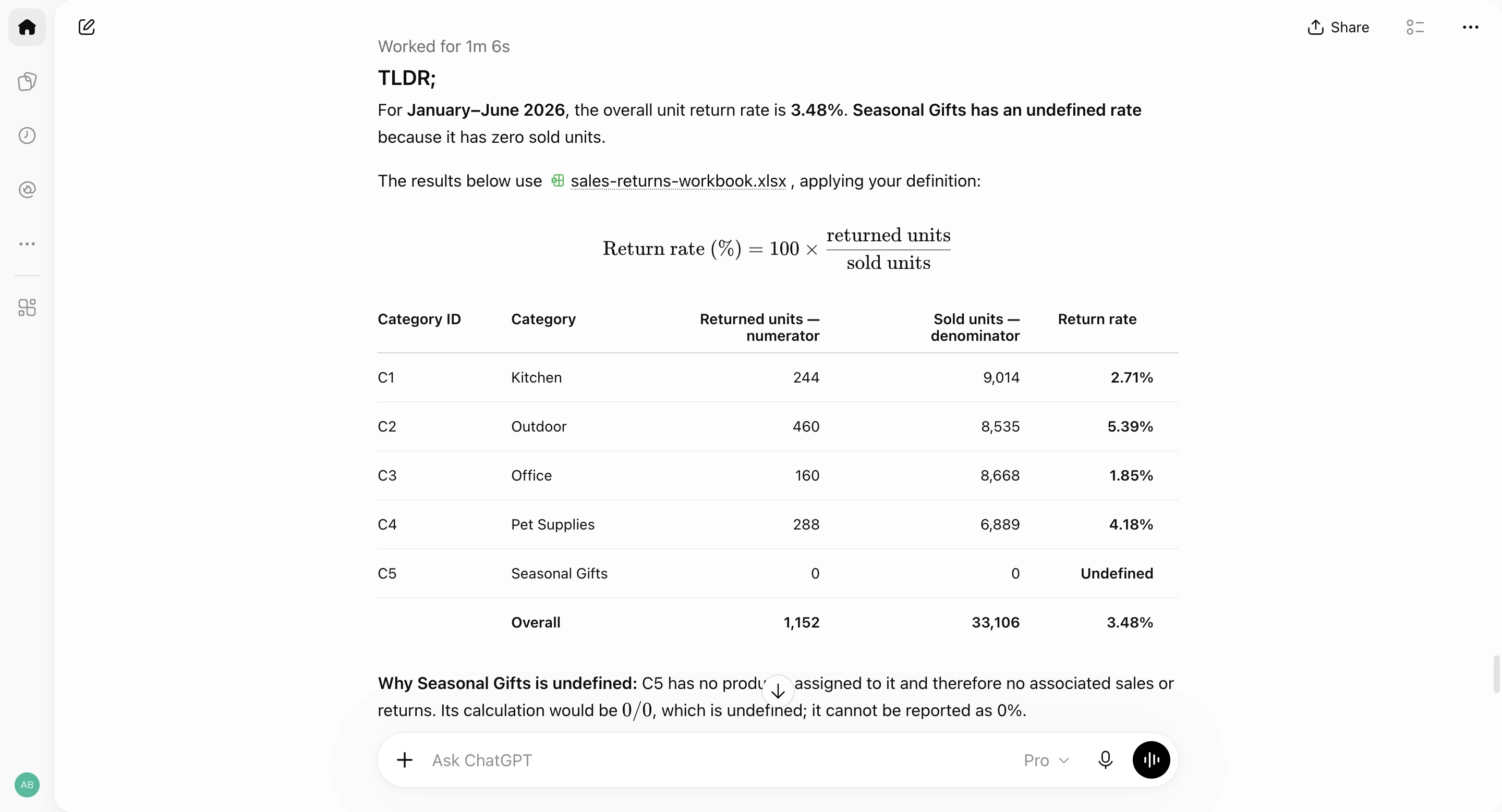 ChatGPT answer to the return-rate prompt: a table with Kitchen 244 of 9,014 (2.71%), Outdoor 460 of 8,535 (5.39%), Office 160 of 8,668 (1.85%), Pet Supplies 288 of 6,889 (4.18%), Seasonal Gifts 0 of 0 undefined, and overall 1,152 of 33,106 (3.48%).
