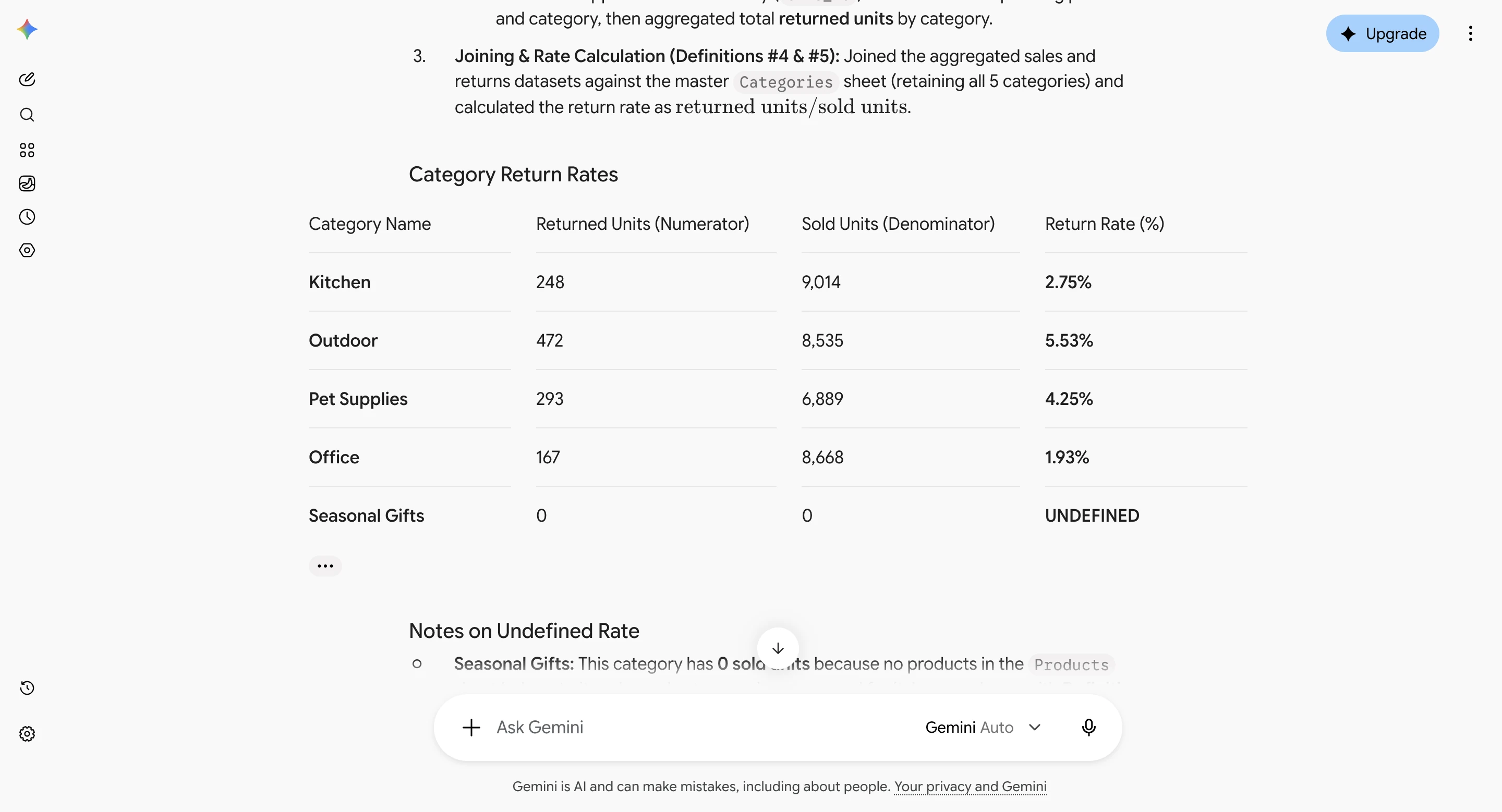 Gemini answer in run 1: a Category Return Rates table with Kitchen 248 of 9,014 (2.75%), Outdoor 472 of 8,535 (5.53%), Pet Supplies 293 of 6,889 (4.25%), Office 167 of 8,668 (1.93%) and Seasonal Gifts undefined.
