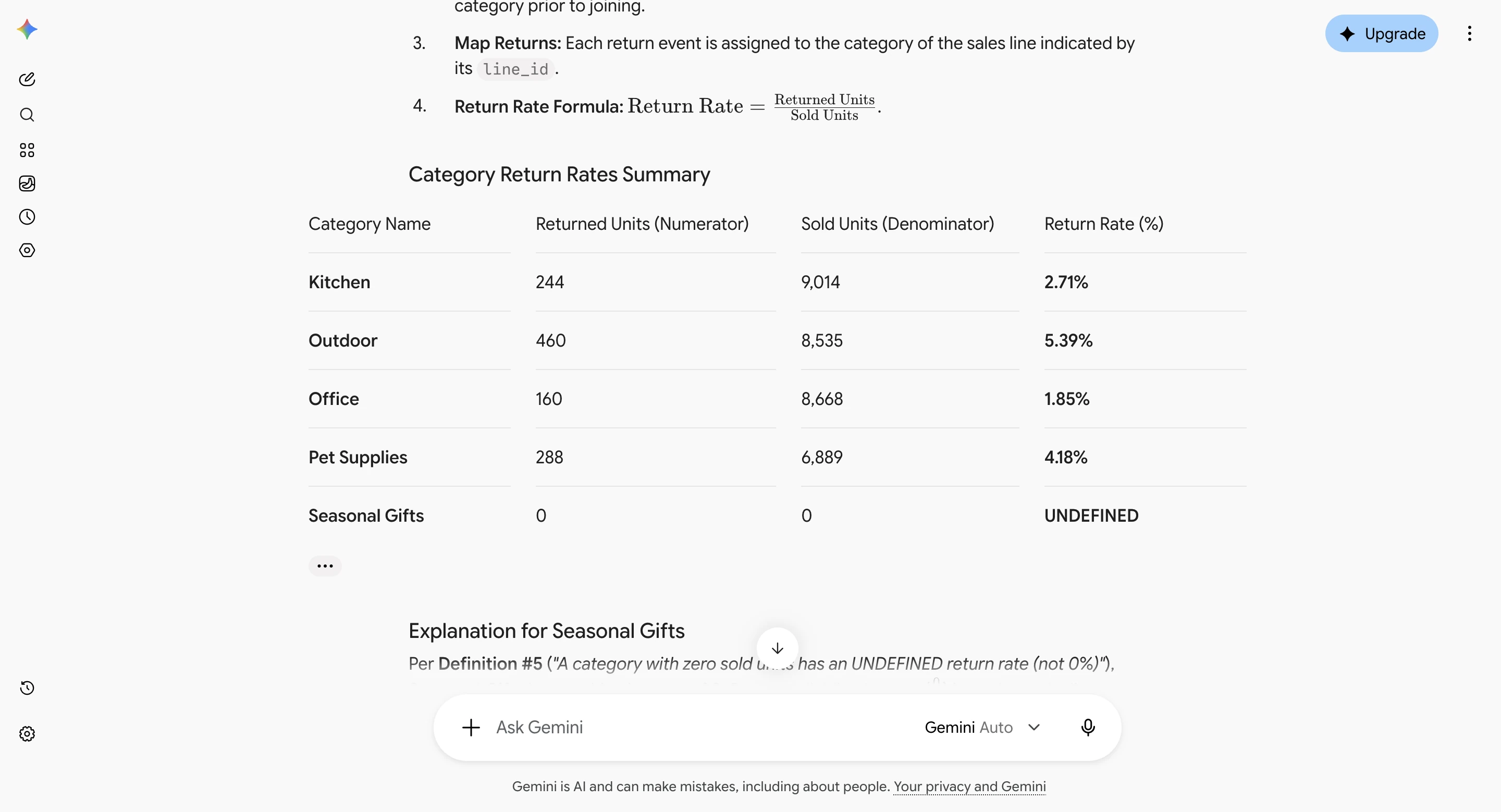 Gemini answer in run 2: a Category Return Rates Summary with Kitchen 244 of 9,014 (2.71%), Outdoor 460 of 8,535 (5.39%), Office 160 of 8,668 (1.85%), Pet Supplies 288 of 6,889 (4.18%) and Seasonal Gifts undefined.