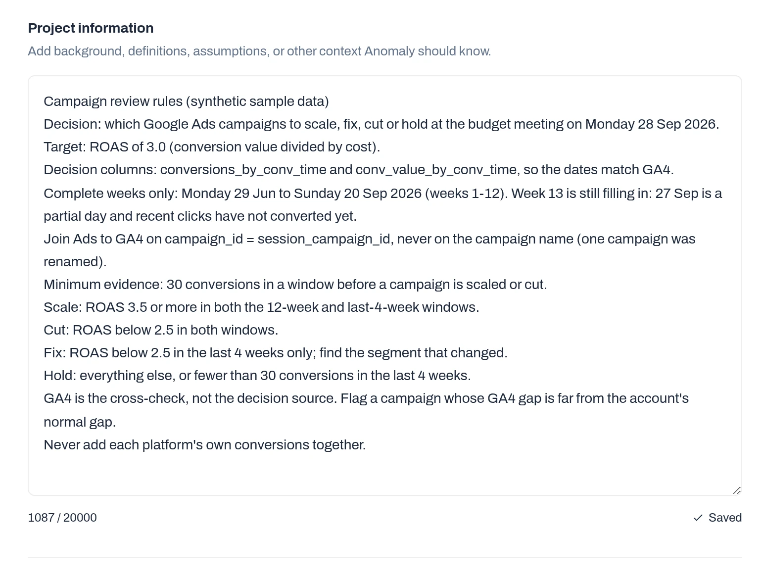Anomaly project knowledge, Project information field with the campaign review rules: a ROAS target of 3.0, conversion-time decision columns, complete weeks 29 Jun to 20 Sep 2026, a join on campaign_id = session_campaign_id, a 30-conversion minimum, and the scale, cut, fix and hold thresholds.