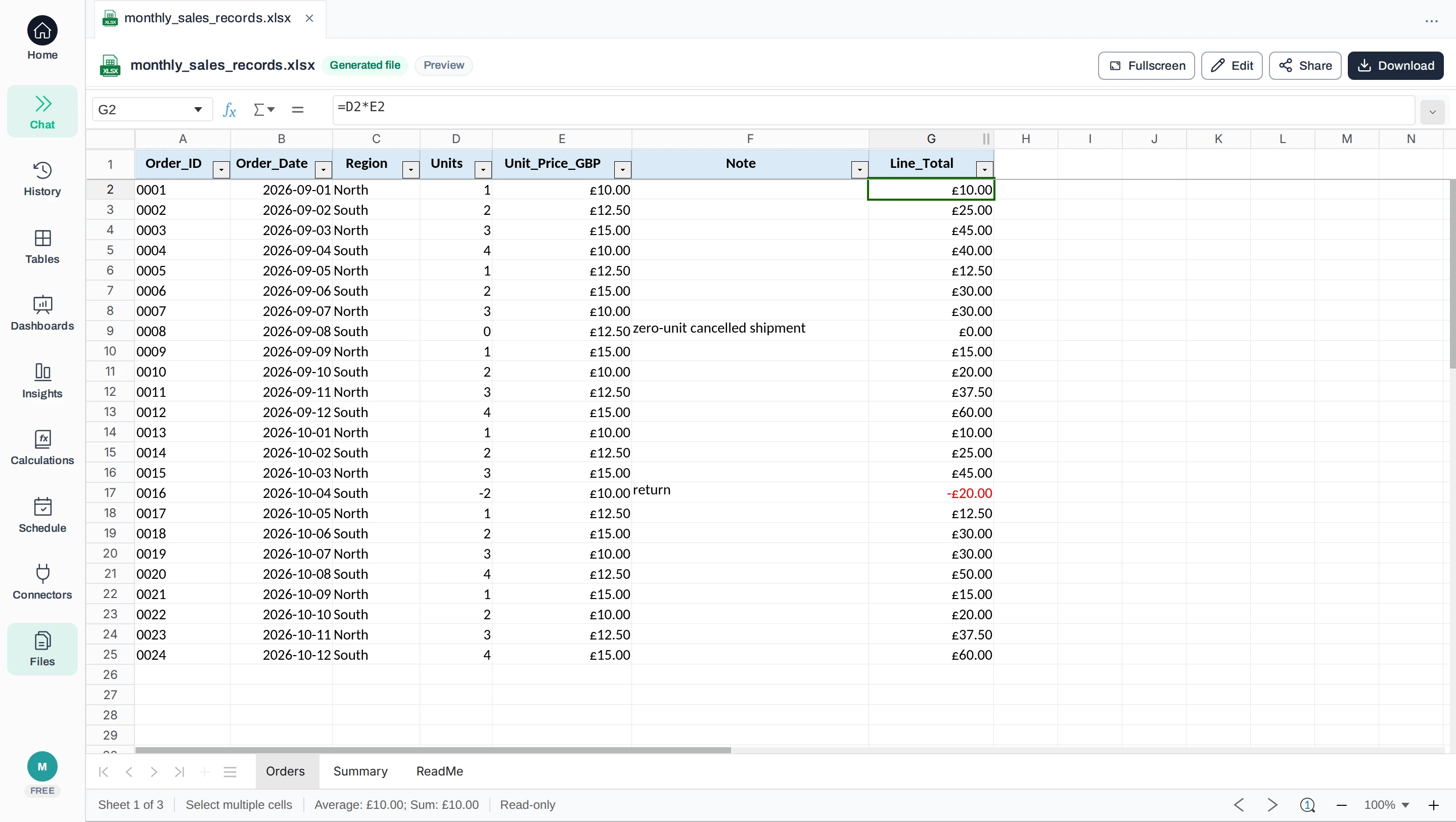Orders sheet in Anomaly with cell G2 selected and =D2*E2 in the formula bar. All 24 rows are visible with four-character order IDs from 0001 to 0024, including order 0008 with zero units and a £0.00 line total, and order 0016, a return of −2 units worth −£20.00.
