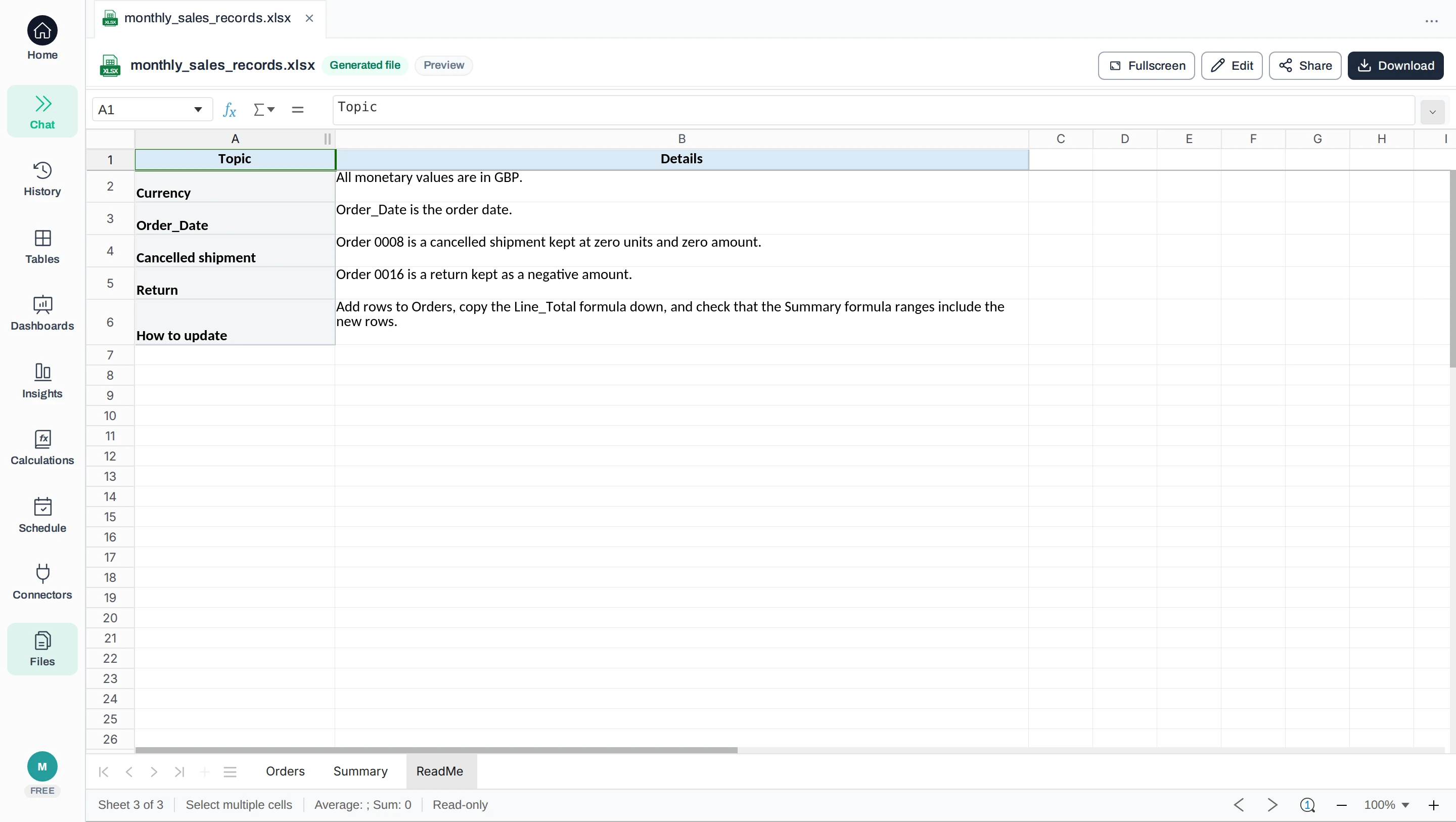 ReadMe sheet in Anomaly with five topics: Currency, all monetary values are in GBP; Order_Date is the order date; order 0008 is a cancelled shipment kept at zero units and zero amount; order 0016 is a return kept as a negative amount; How to update: add rows to Orders, copy the Line_Total formula down, and check that the Summary formula ranges include the new rows.