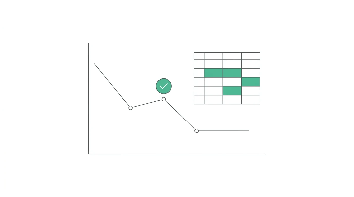 Customer Churn Analysis With AI: How to Get Numbers You Can Check