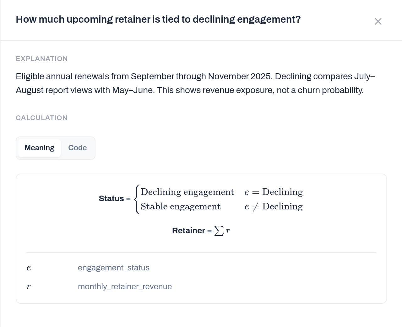 Anomaly calculation panel titled How much upcoming retainer is tied to declining engagement, explaining that declining compares July–August report views with May–June, with a declining-or-stable status rule and a sum of monthly retainer revenue.