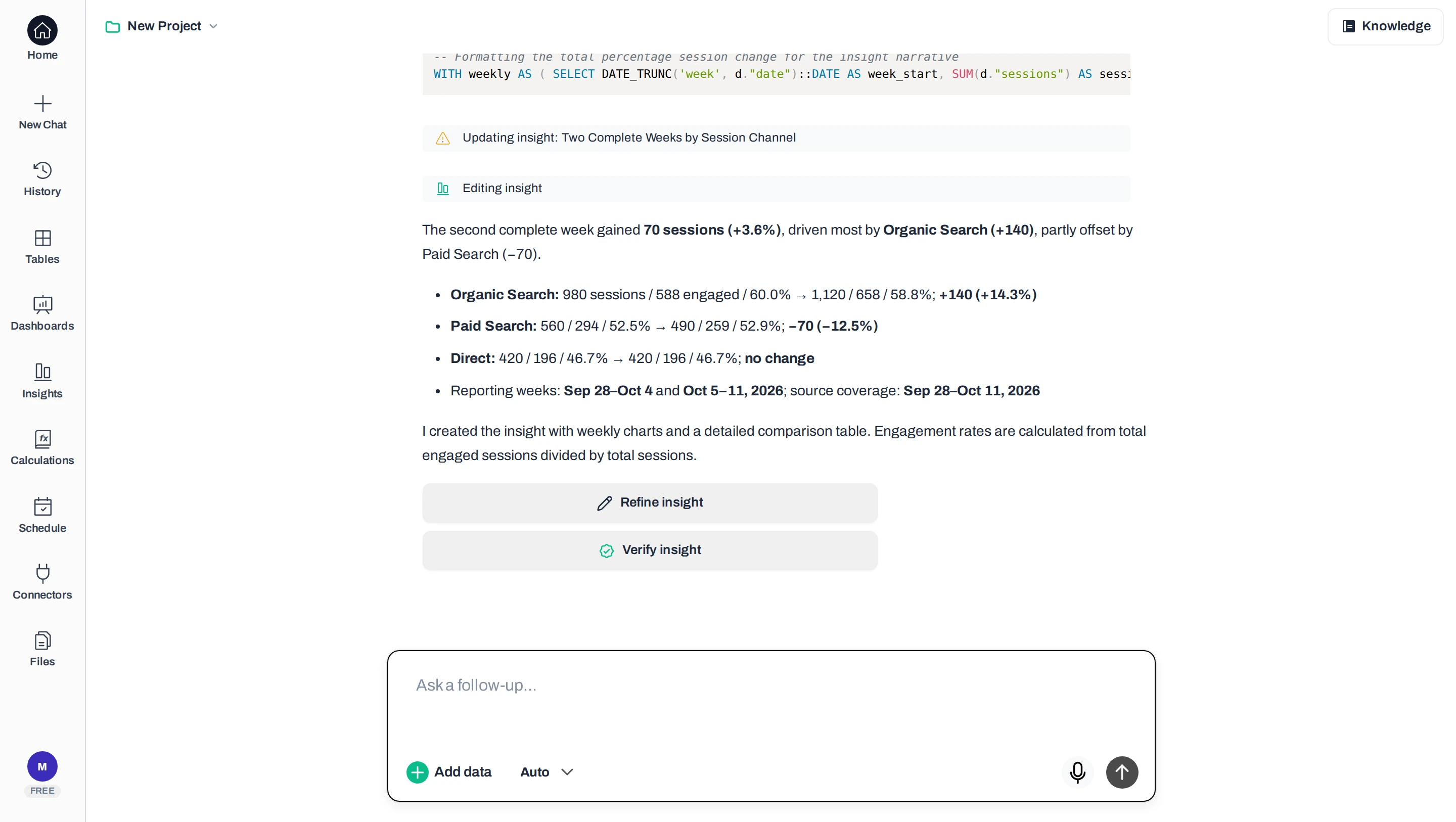 Anomaly chat reply: the second complete week gained 70 sessions (+3.6%), driven most by Organic Search (+140), partly offset by Paid Search (−70). Each channel lists sessions, engaged sessions and engagement rate for both weeks, and the reporting weeks are Sep 28–Oct 4 and Oct 5–11, 2026. Above the reply is an Updating insight row with a warning icon.