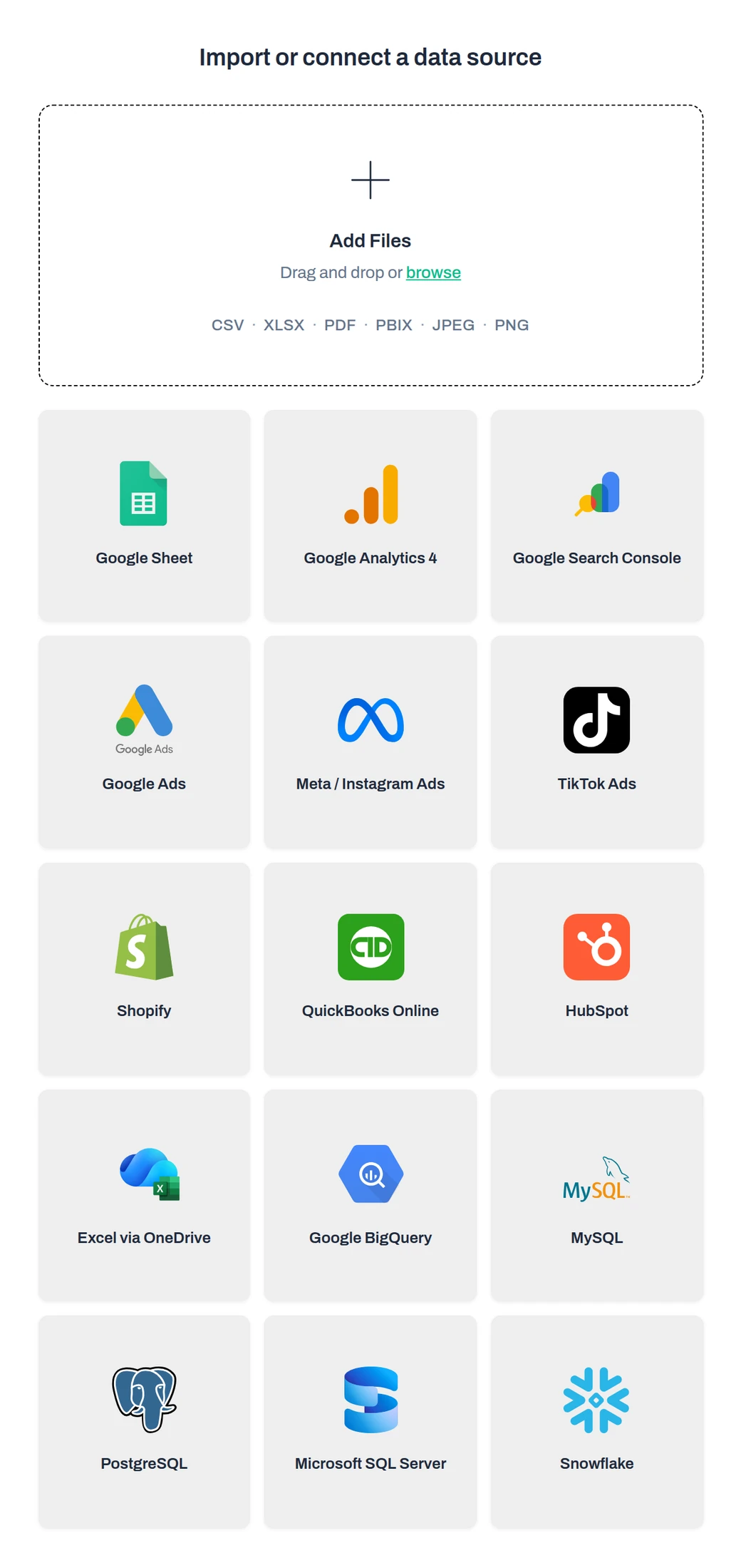 Anomaly panel Import or connect a data source: an Add Files drop zone for CSV, XLSX, PDF, PBIX, JPEG and PNG files, then connector tiles for Google Sheet, Google Analytics 4, Google Search Console, Google Ads, Meta / Instagram Ads, TikTok Ads, Shopify, QuickBooks Online, HubSpot, Excel via OneDrive, Google BigQuery, MySQL, PostgreSQL, Microsoft SQL Server and Snowflake.