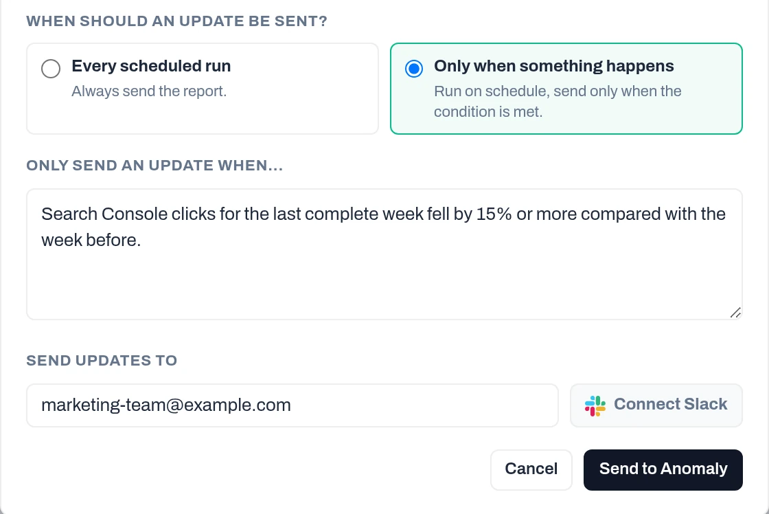 Only when something happens is selected; the condition reads Search Console clicks for the last complete week fell by 15% or more compared with the week before; updates go to marketing-team@example.com, with a Connect Slack button.