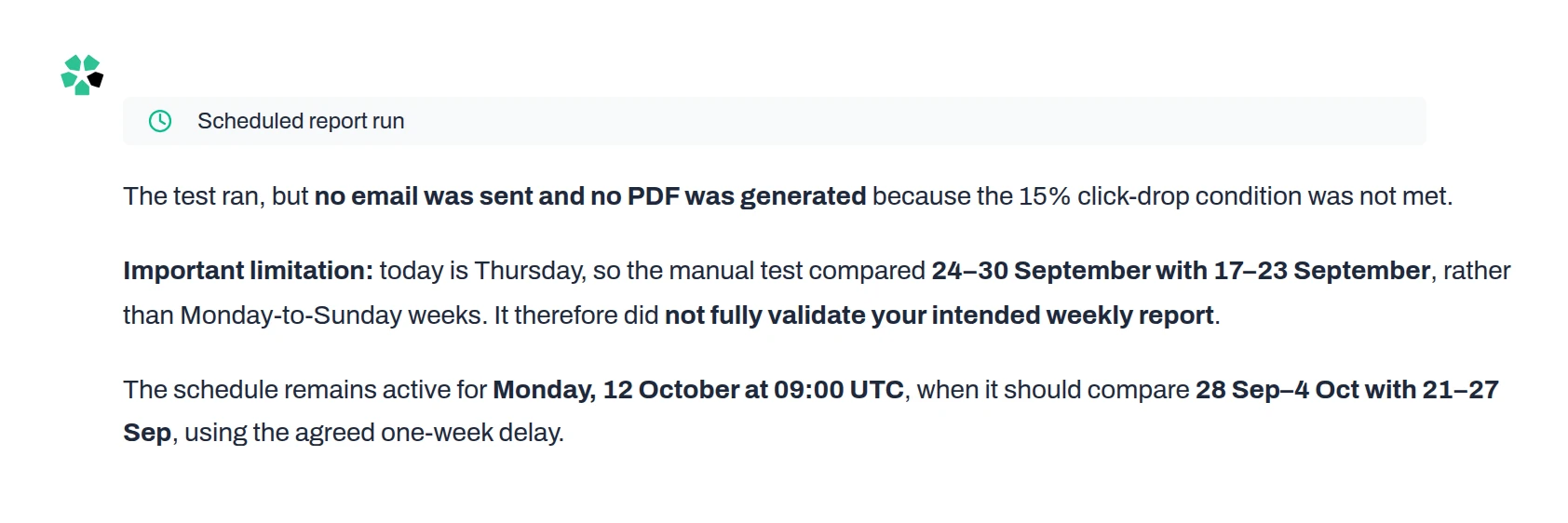 Scheduled report run message: the test ran but no email was sent and no PDF was generated because the 15% click-drop condition was not met; on a Thursday the manual test compared 24–30 September with 17–23 September rather than Monday-to-Sunday weeks; the schedule stays active for Monday 12 October at 09:00 UTC, comparing 28 Sep–4 Oct with 21–27 Sep.