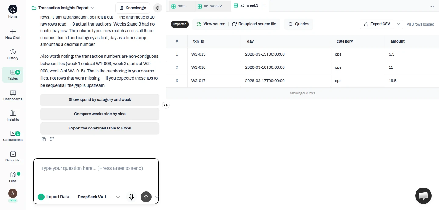 How to Merge CSV Files Into One