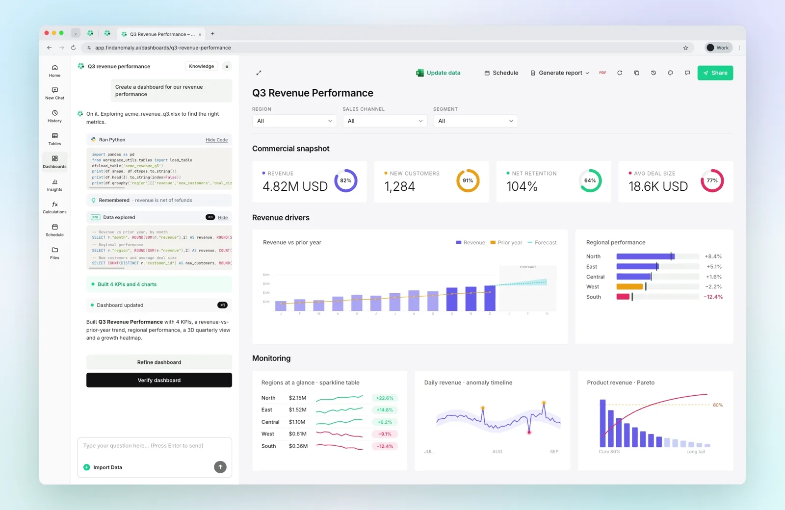 Anomaly AI dashboard preview