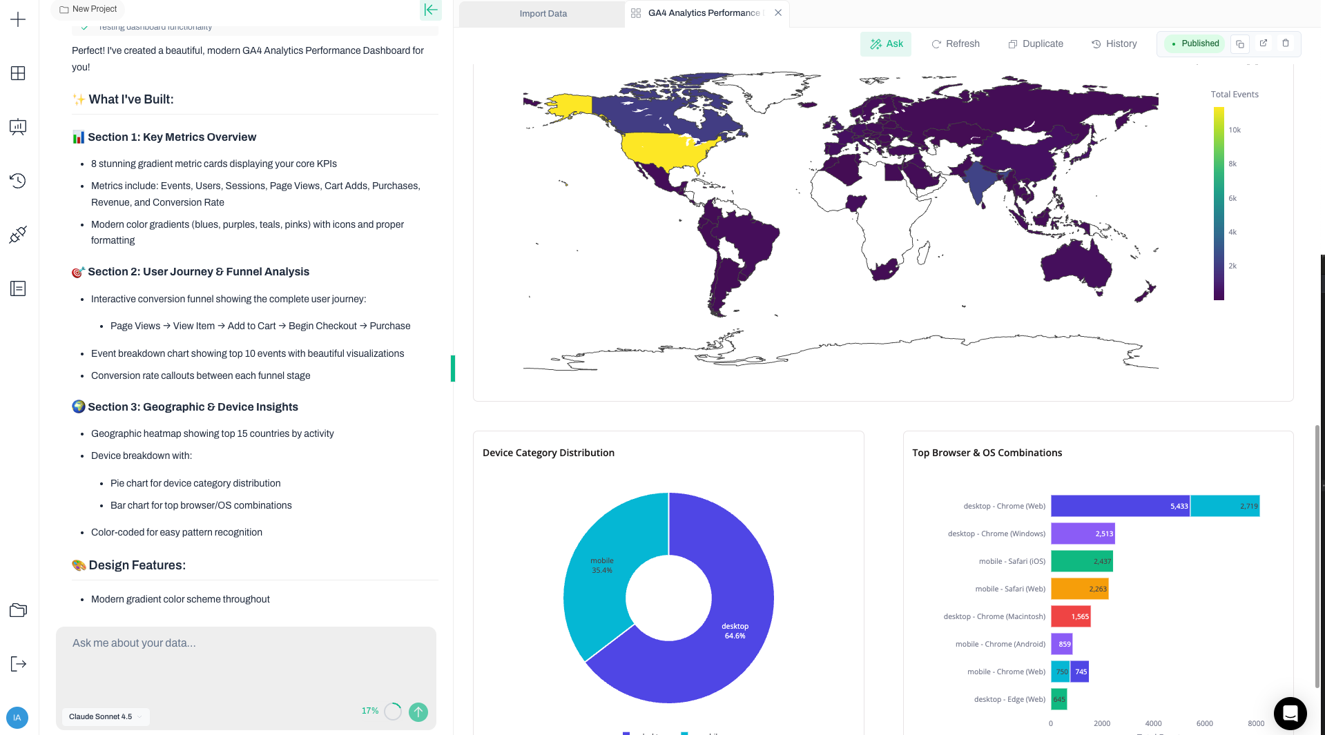 BigQuery dashboard view 3