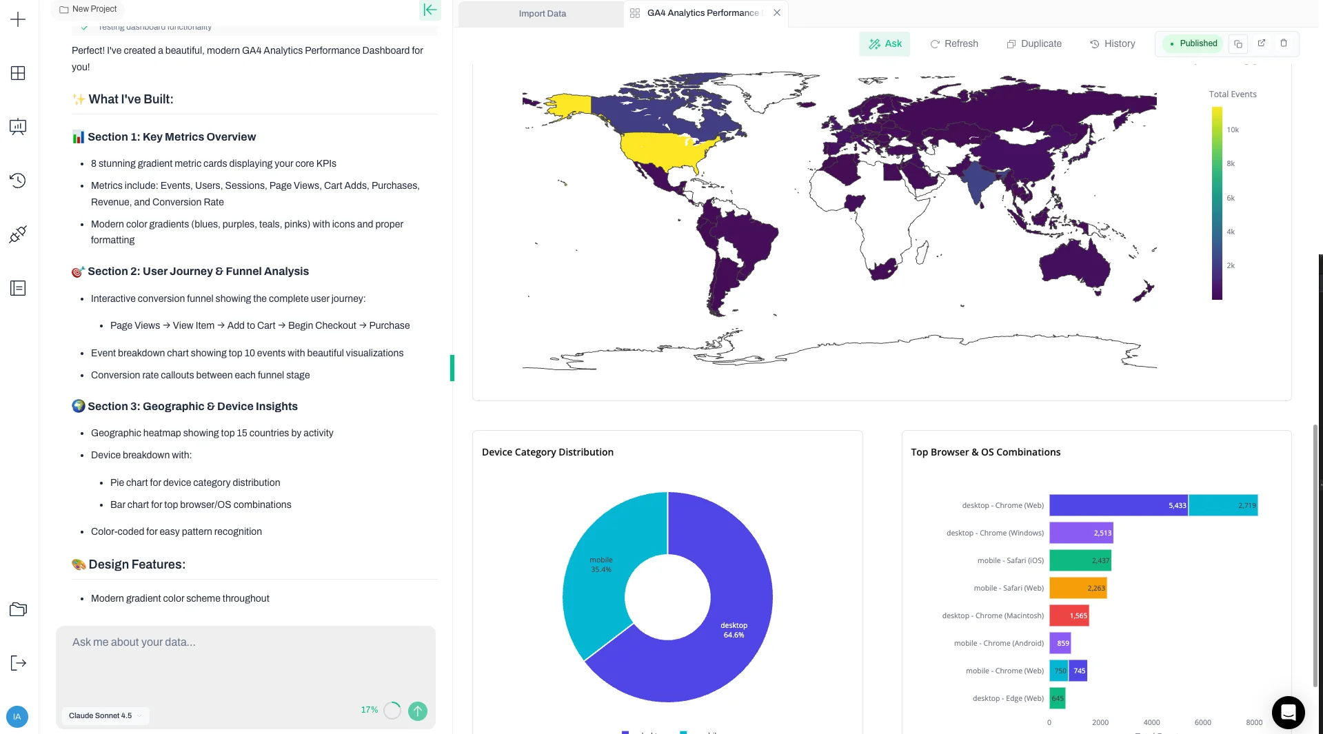 Snowflake dashboard view 3