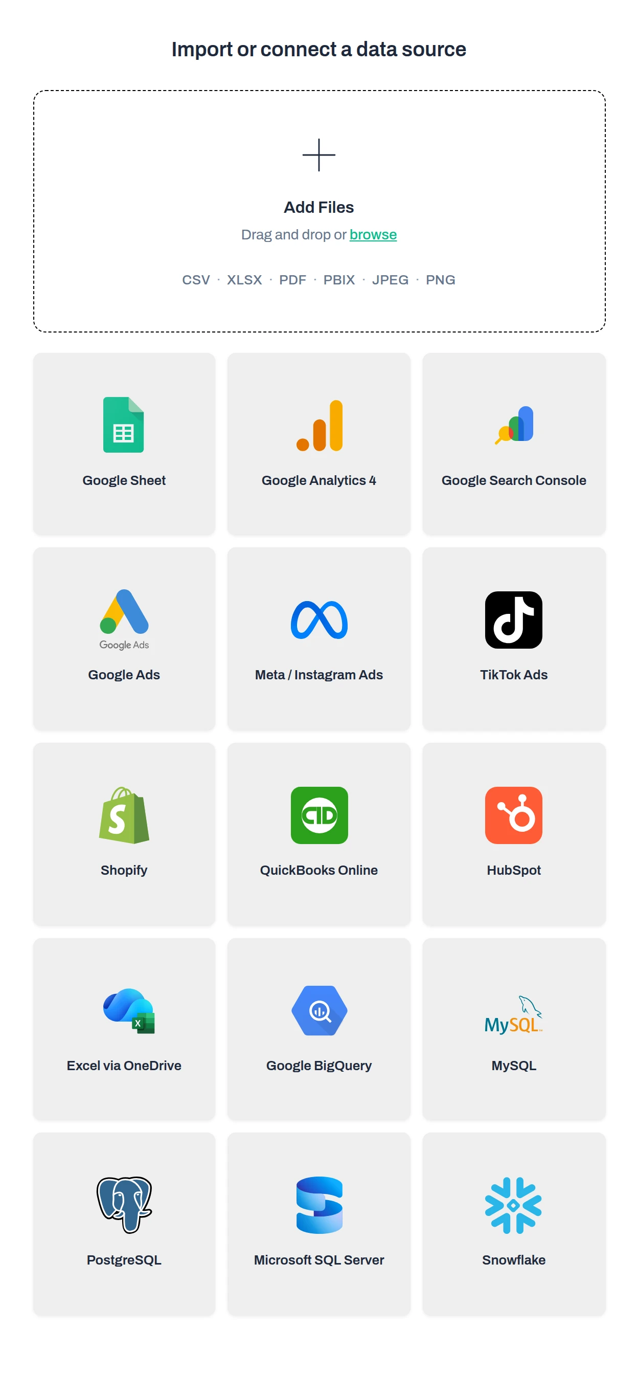 Anomaly panel Import or connect a data source: an Add Files drop zone for CSV, XLSX, PDF, PBIX, JPEG and PNG files, then connector tiles for Google Sheet, Google Analytics 4, Google Search Console, Google Ads, Meta / Instagram Ads, TikTok Ads, Shopify, QuickBooks Online, HubSpot, Excel via OneDrive, Google BigQuery, MySQL, PostgreSQL, Microsoft SQL Server and Snowflake.