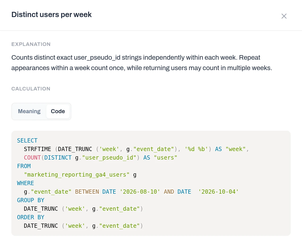 View calculation panel for Distinct users per week: the explanation says distinct user_pseudo_id values are counted within each week, and the Code tab shows SQL with COUNT(DISTINCT user_pseudo_id) from marketing_reporting_ga4_users between 2026-08-10 and 2026-10-04, grouped by week.