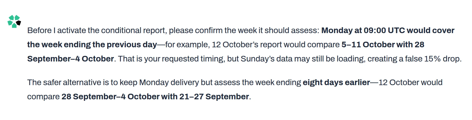 Anomaly message: a Monday 09:00 UTC run would cover the week that ended the day before, comparing 5–11 October with 28 September–4 October, but Sunday data may still be loading and create a false 15% drop; the safer option keeps Monday delivery and assesses the week ending eight days earlier, comparing 28 September–4 October with 21–27 September.