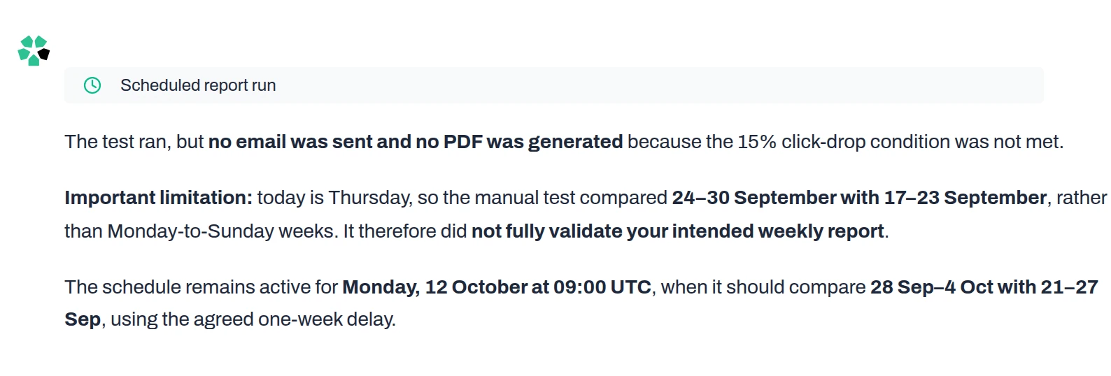 Scheduled report run message: the test ran but no email was sent and no PDF was generated because the 15% click-drop condition was not met; on a Thursday the manual test compared 24–30 September with 17–23 September rather than Monday-to-Sunday weeks; the schedule stays active for Monday 12 October at 09:00 UTC.